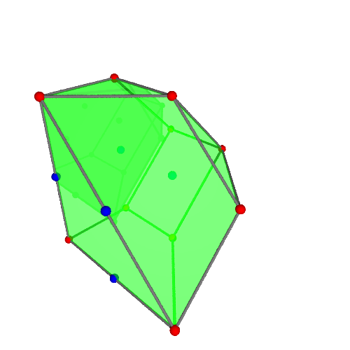 Image of polytope 2273