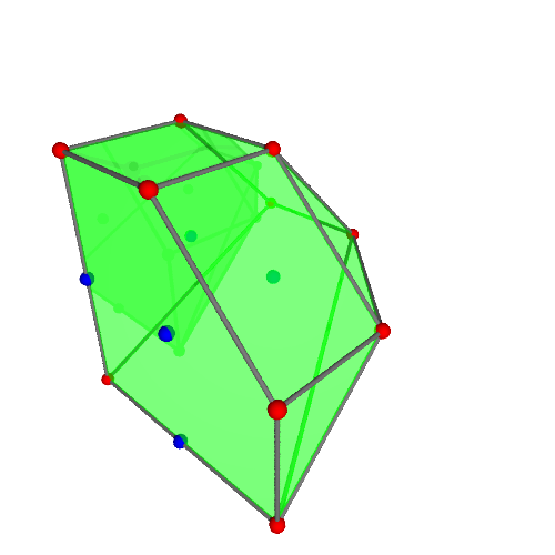 Image of polytope 2274