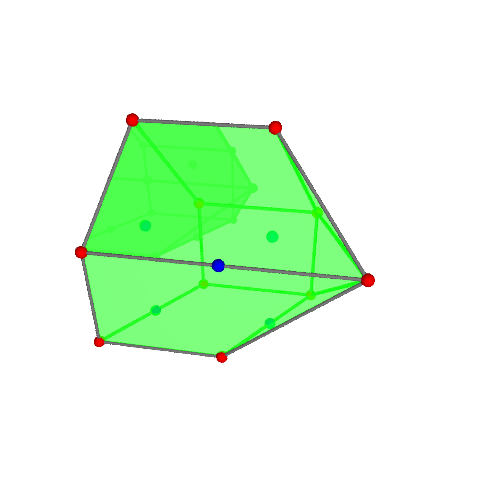 Image of polytope 2276