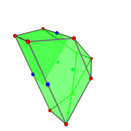 Image of polytope 2283