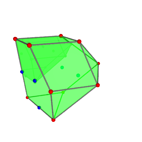 Image of polytope 2284