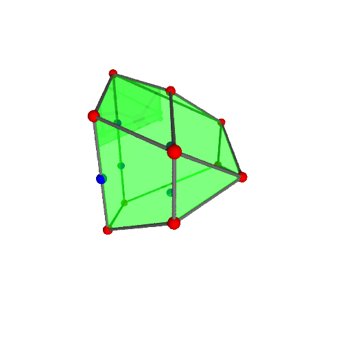 Image of polytope 2286