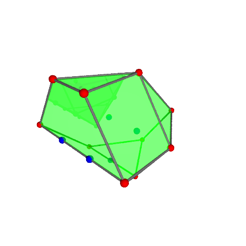 Image of polytope 2287
