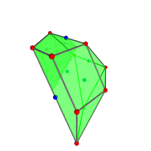 Image of polytope 2291
