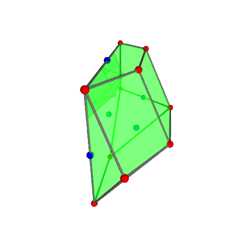 Image of polytope 2295