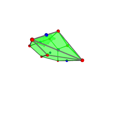Image of polytope 2299