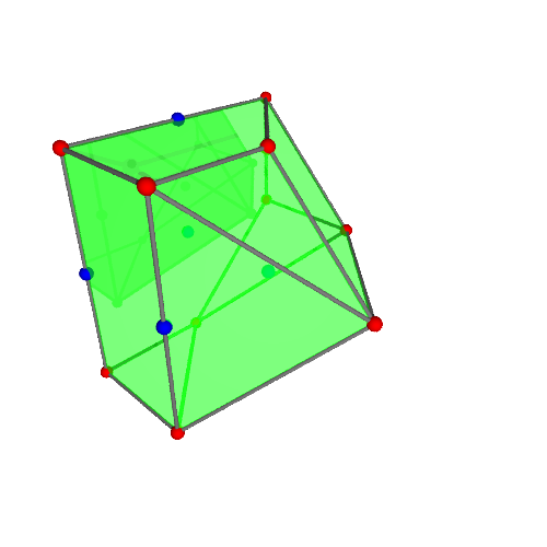 Image of polytope 2302