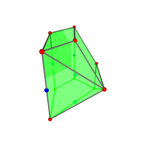 Image of polytope 2303