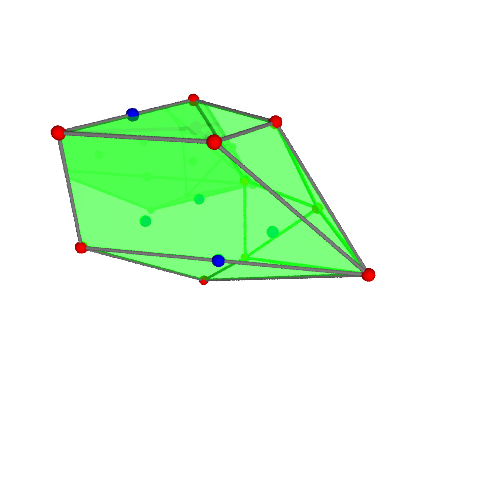 Image of polytope 2305