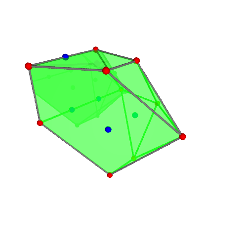 Image of polytope 2306