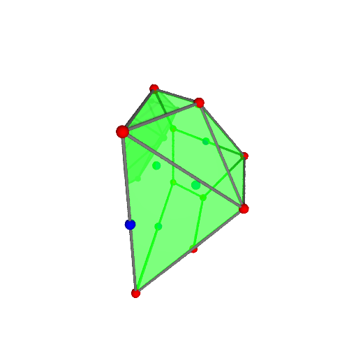 Image of polytope 2308