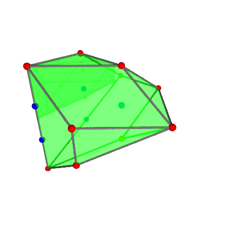 Image of polytope 2309