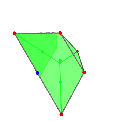 Image of polytope 231