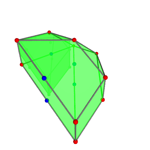 Image of polytope 2310