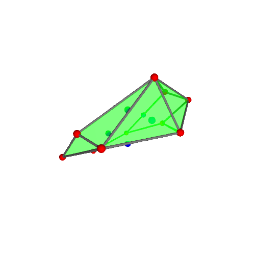 Image of polytope 2316