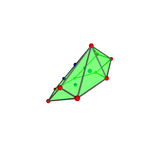 Image of polytope 2318