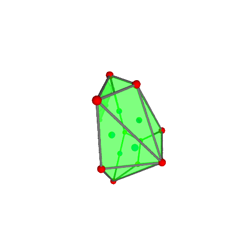 Image of polytope 2319