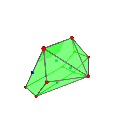 Image of polytope 2322