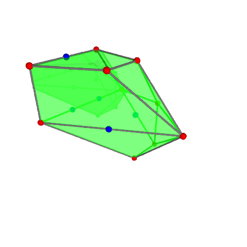 Image of polytope 2325