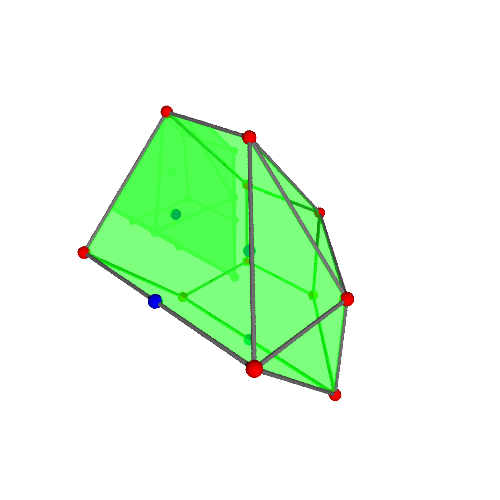 Image of polytope 2327