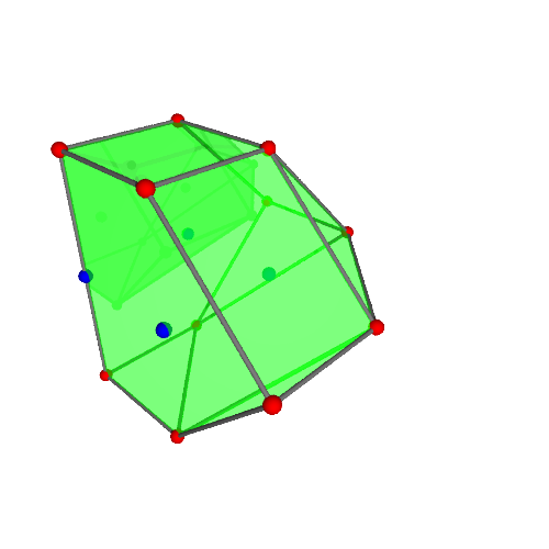 Image of polytope 2328