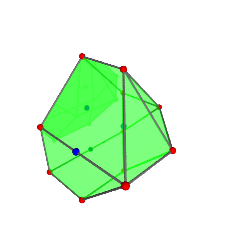 Image of polytope 2329