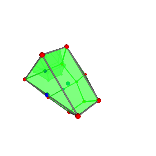 Image of polytope 2332