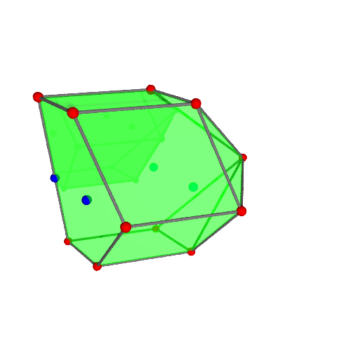 Image of polytope 2333