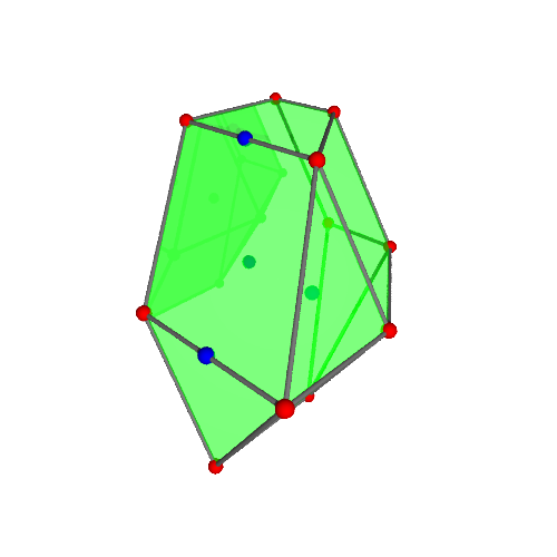 Image of polytope 2334