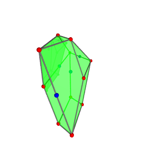 Image of polytope 2336