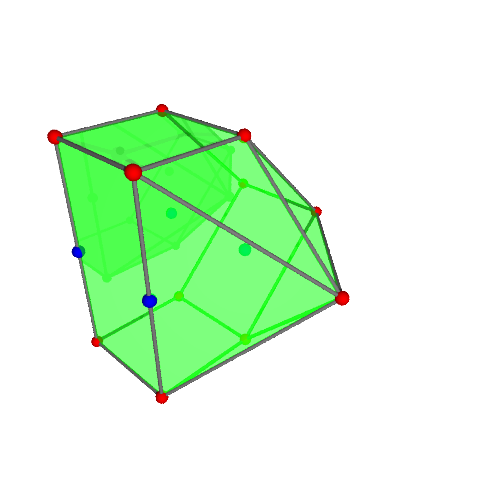 Image of polytope 2337