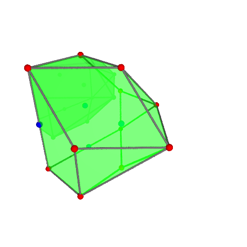 Image of polytope 2338