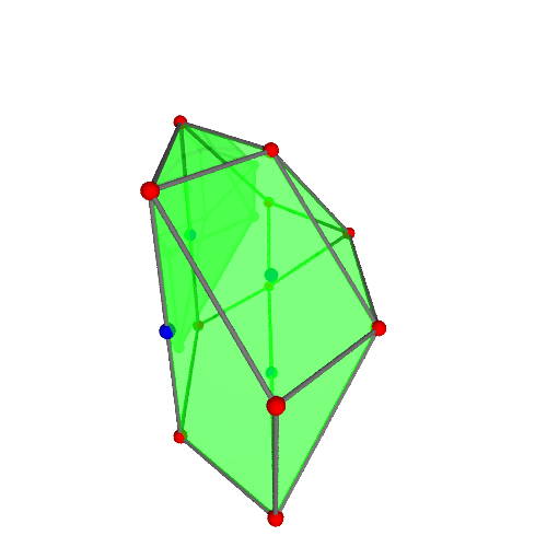 Image of polytope 2340