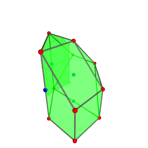 Image of polytope 2341