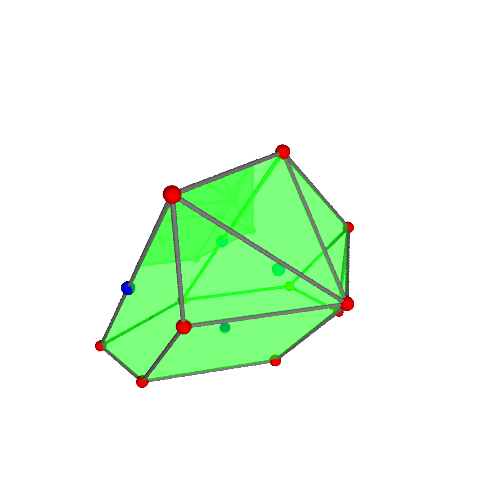 Image of polytope 2344