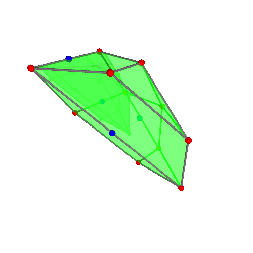 Image of polytope 2346