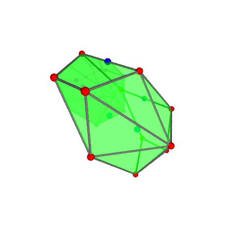 Image of polytope 2347