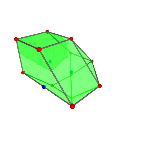 Image of polytope 2350