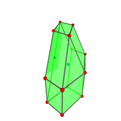 Image of polytope 2353