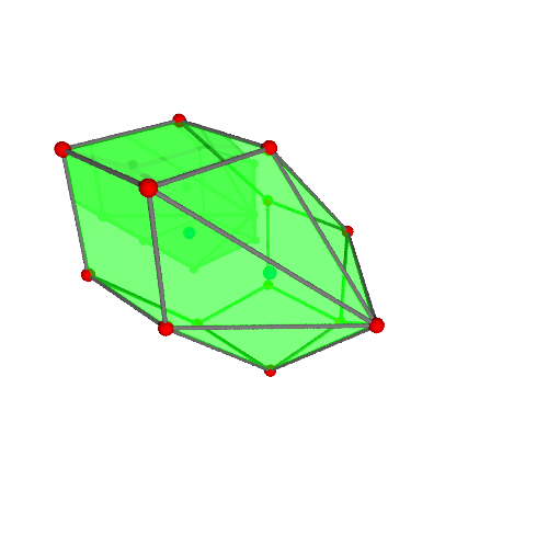 Image of polytope 2354