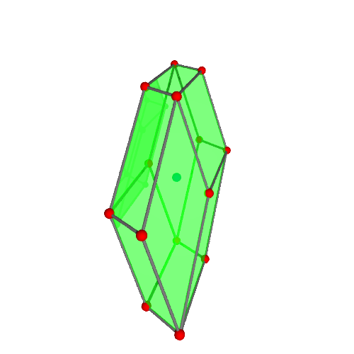 Image of polytope 2355