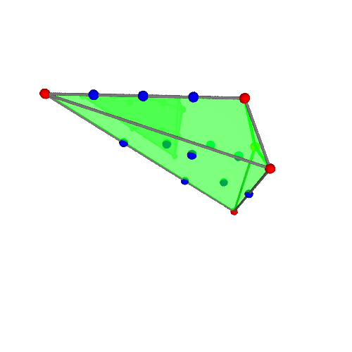 Image of polytope 2356