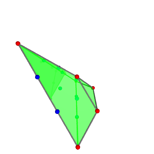 Image of polytope 2363