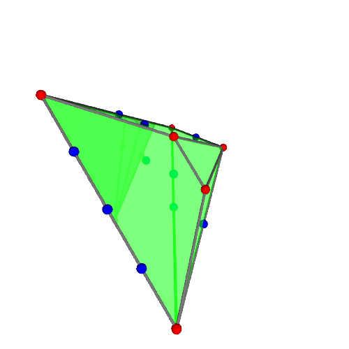 Image of polytope 2365
