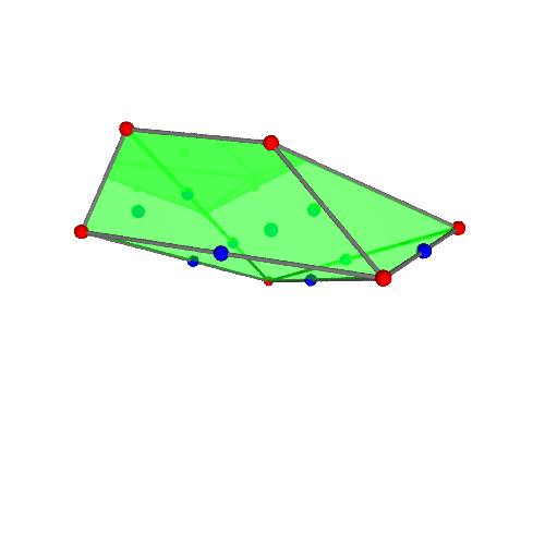 Image of polytope 2366
