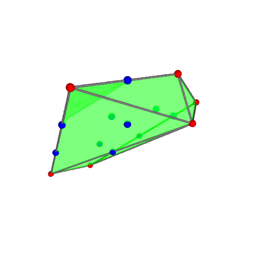 Image of polytope 2381