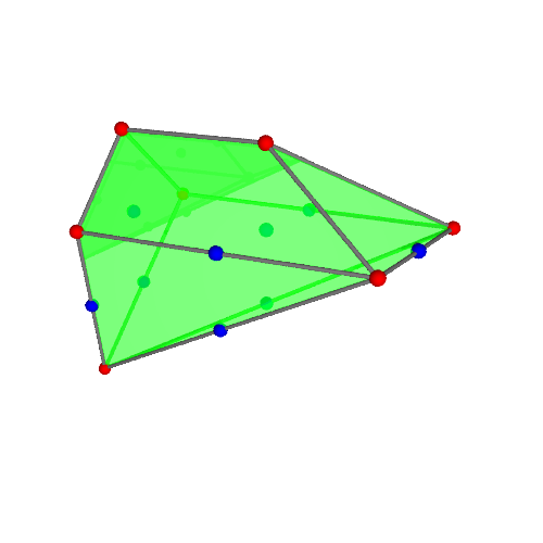 Image of polytope 2413