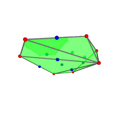 Image of polytope 2414