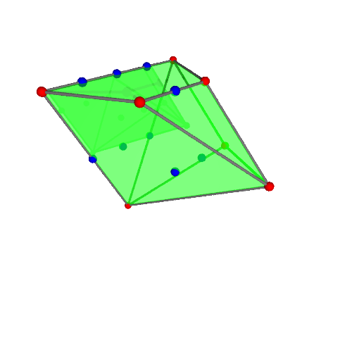 Image of polytope 2416