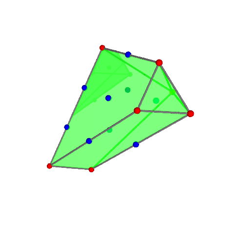 Image of polytope 2417